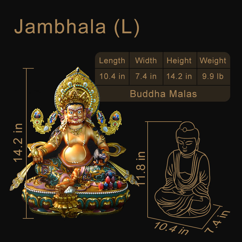 Buddha Statues Jambhala